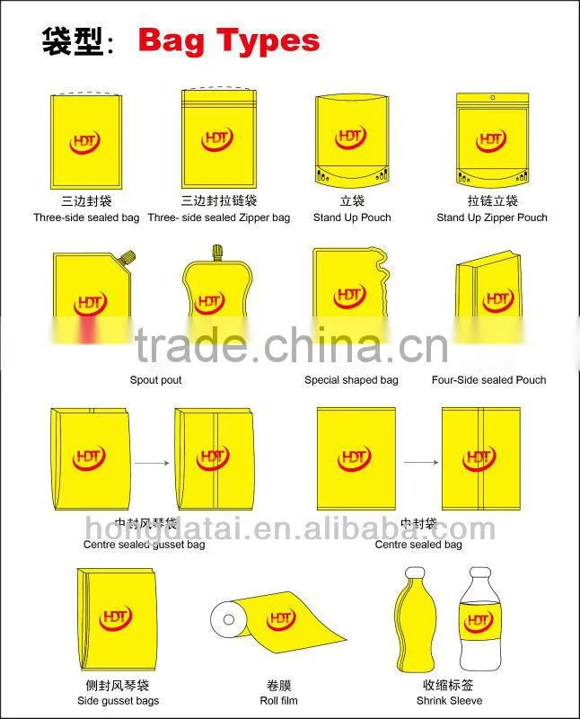 hot seller packaging back centre sealed bag pouch for coffee