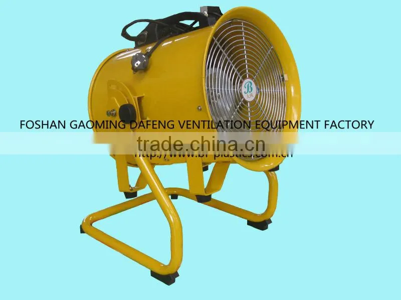 Model U Dualpurpose Adjustable Axial Ventilator