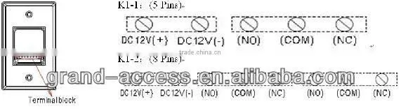 Infared Touch Sensor Button No Touch Sensor Button,Door Exit Button
