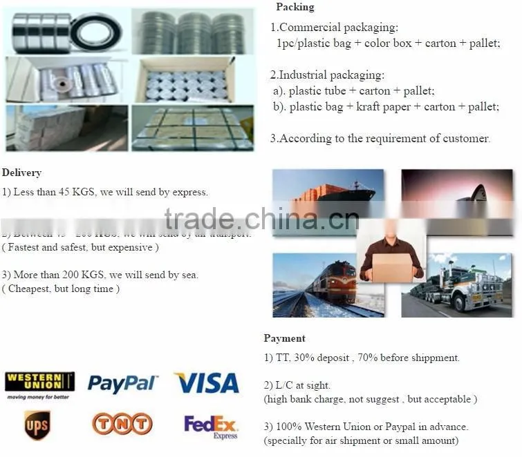 Plastic Nylon Roller Stainless Stell Double Hanging Rollers