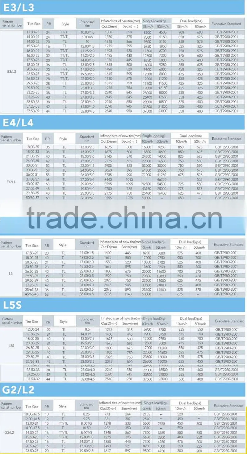 G2/L2 autoloader tire wheel loader tire