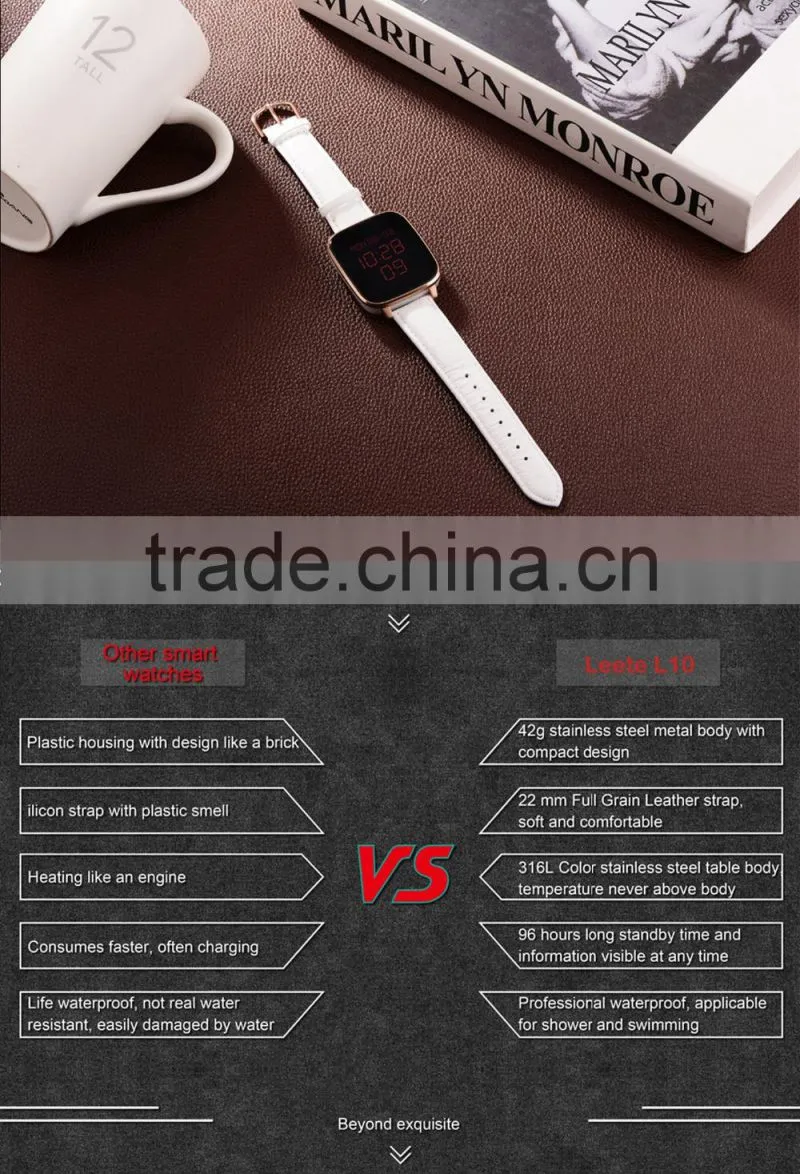 New Launch MTK2501 Untra-thin Design Sport Smart Watch 2015