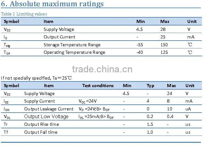 S41 Hall components directly Logic level drive brushless DC motor