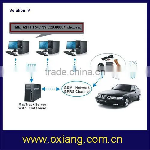 Solar Powered GPS Tracker support Fuel Sensor and GPS Navigation OX-ET801B