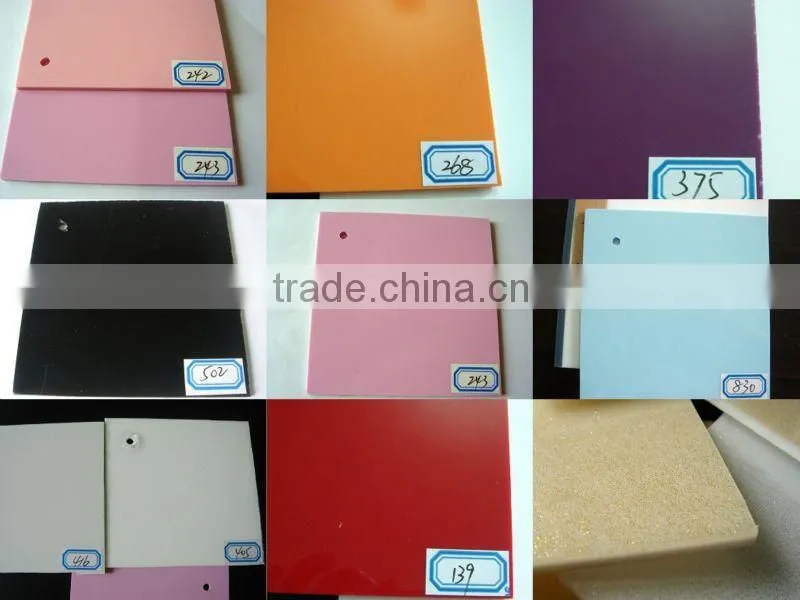 Acrylic sheet 20mm