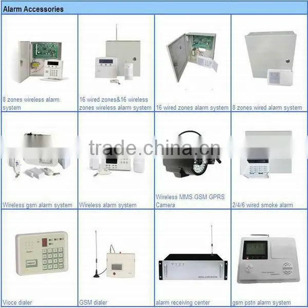 Low cost door wireless alarm home security alarm system