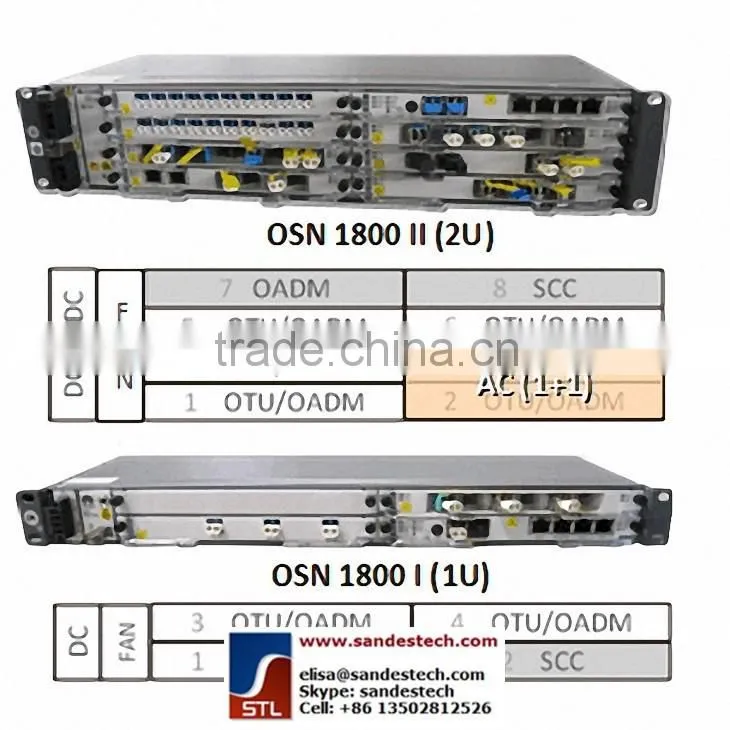 Huawei OSN1800V OSN 1800V OTN DWDM
