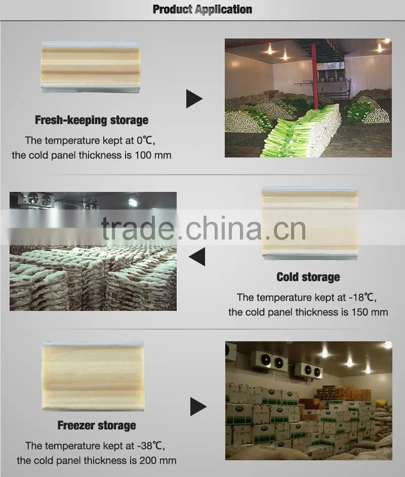 high standard zinc coated pu sandwich roof panels
