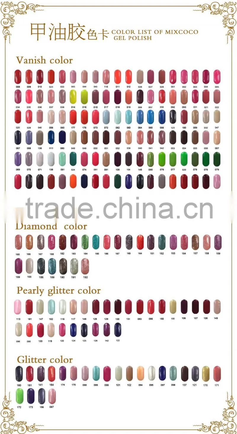 Mixcoco 10ml UV gel color ,professional uv gel nail ,factory UV gel nails