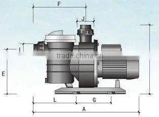Low noise plastic swimming pool pump