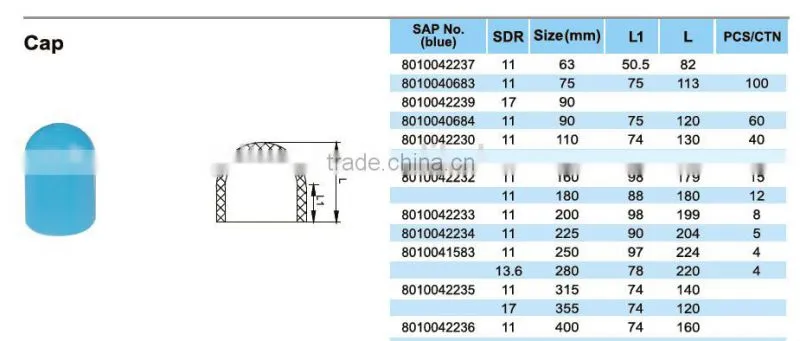 For large pipe Butt Fusion Cap PE Fittings