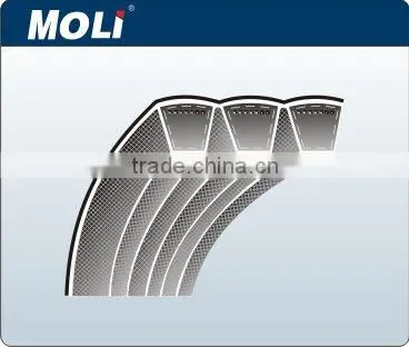 banded v-belt for sale