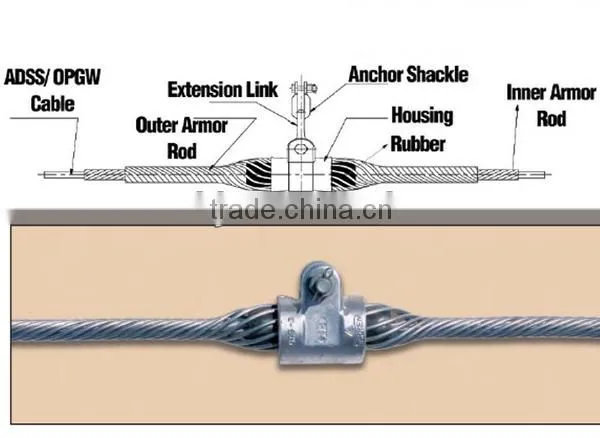 suspension set for ADSS cable span400-600m(two armor rod)