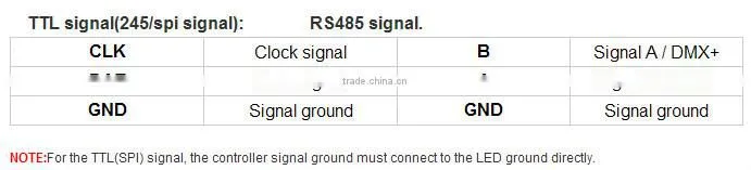 T-8000B DMX SD card controller support standard DMX512 WS2811 with adress writer function