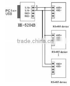 industrial usb to 4-port rs485 rs422 serial hub converter