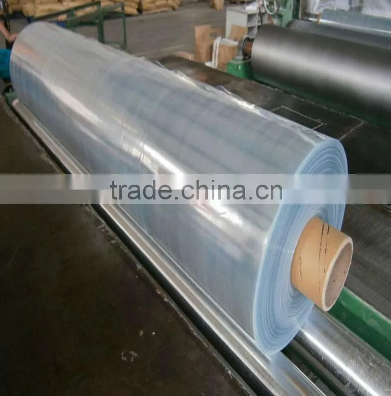 PVC Transparent sheet manufacturers