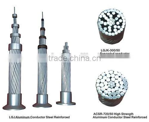 ACSR Flicker/ Acluminium conductor steel reinforced/ ACSR ASTM