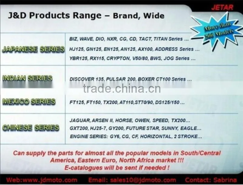 super quality AX100 engine spare