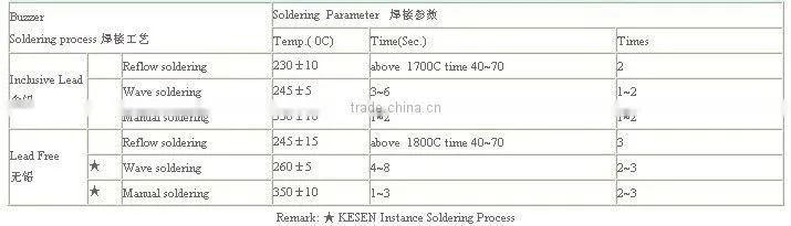 9.6*9.6*5mm SMD Magnetic Buzzer