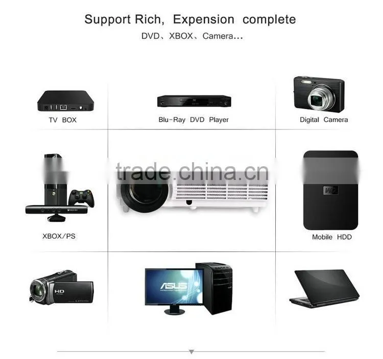 HTP digital hd projector/beamer on sale