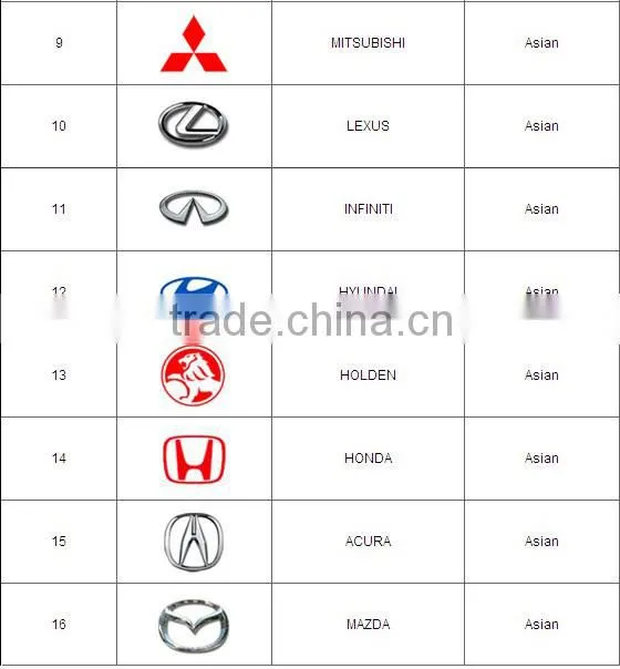 obdii scanner tool ds708 original code reader support 46 kinds cars and mulity language 3 year on line free update best price