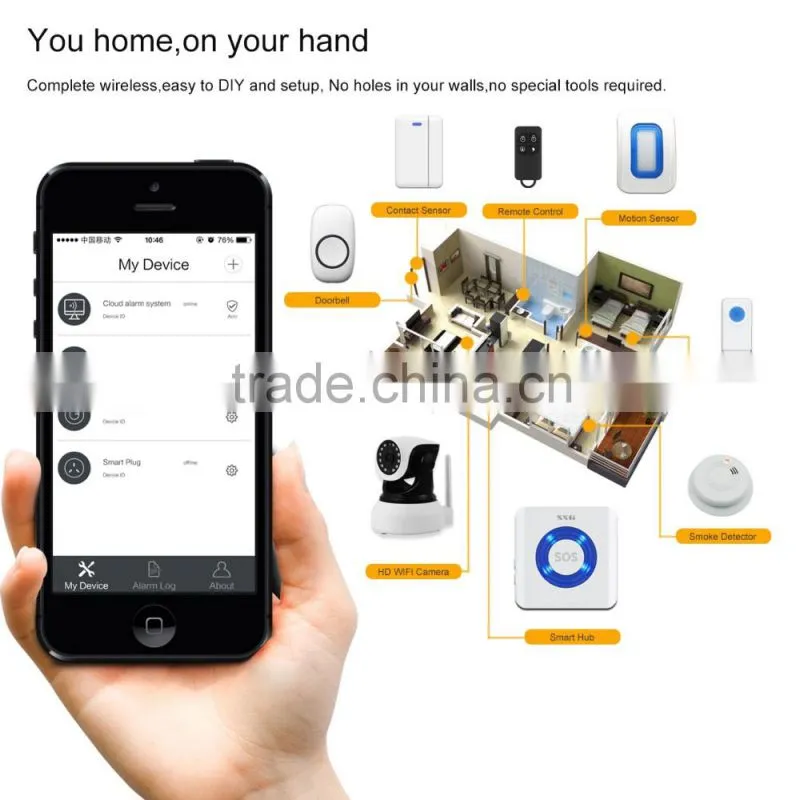 TCP/IP based wifi central monitoring station alarm system support APP control and setup