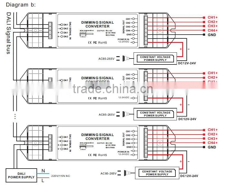 4CH dali to PWM 5v LED dimming signal converter led driver