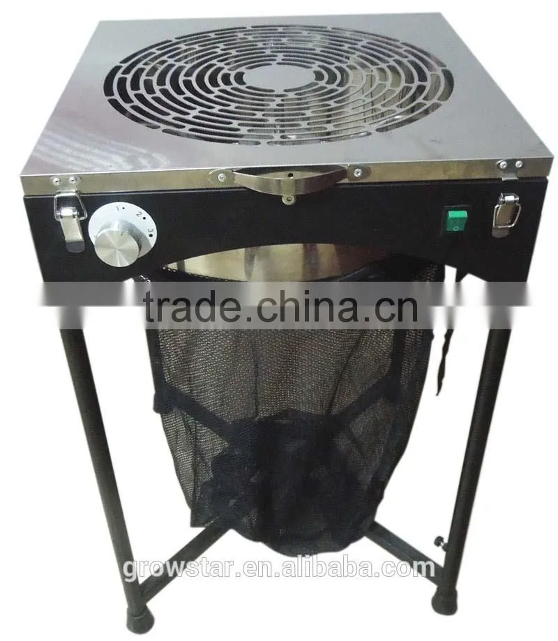 Motor herb use leaf trimmer