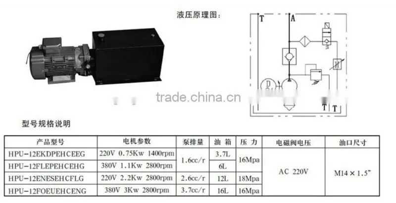 power distribution supply unit