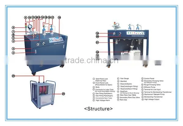 2015 SINOLITE Hot Sale KX-B Neon Vacuum System for Neon Tube Making with CE Certificate