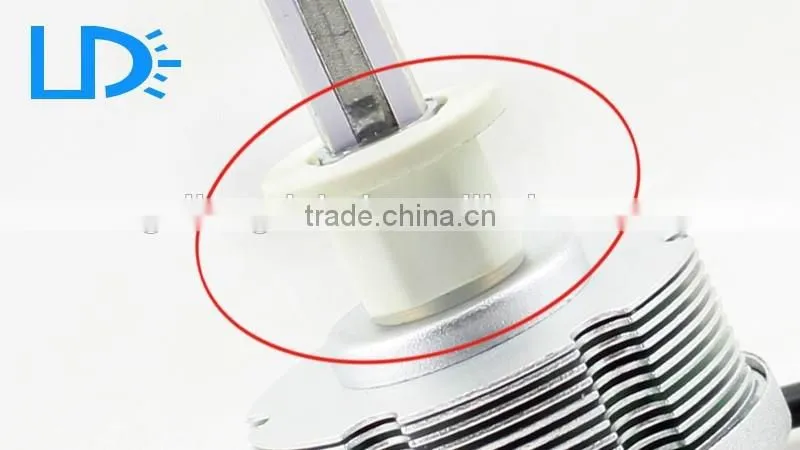 Most Popular Car Headlight H1 Auto Head light