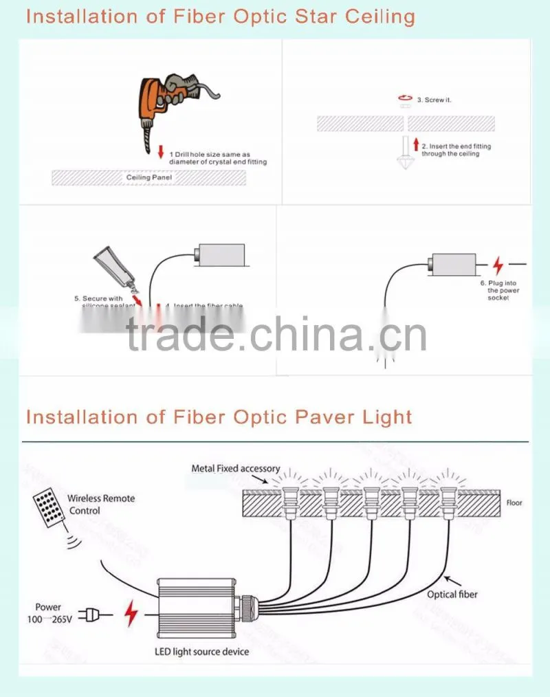 Audio control high power 40W LED RGBW mixing color DMX fiber optic light generator