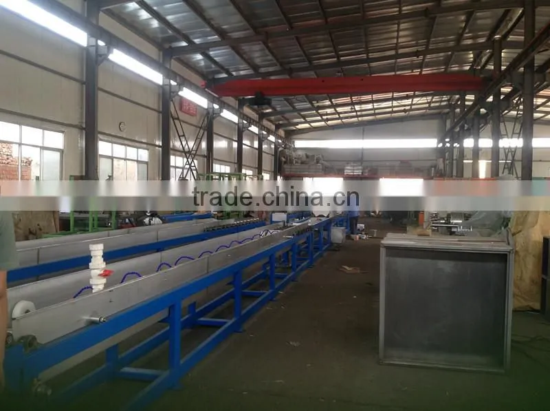 Qingdao Honghesheng Industry Co., Ltd. company overview - view 3