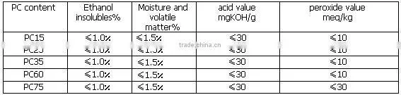 jin zhi fang(high activity lecithin tan oil meal