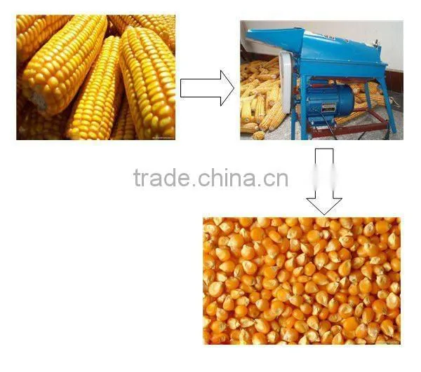 hot sale small corn thresher