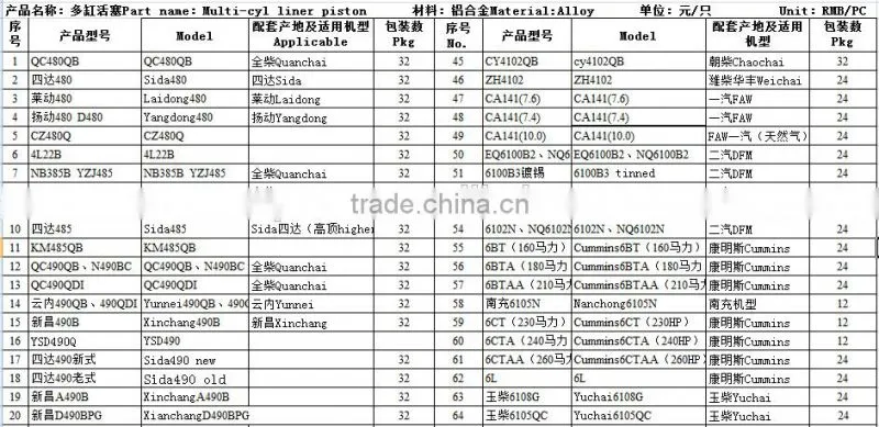 john deere tractor cylinder head/john deere tractor cylinder head/john deere tractor engine spare parts/ john deere tractor part