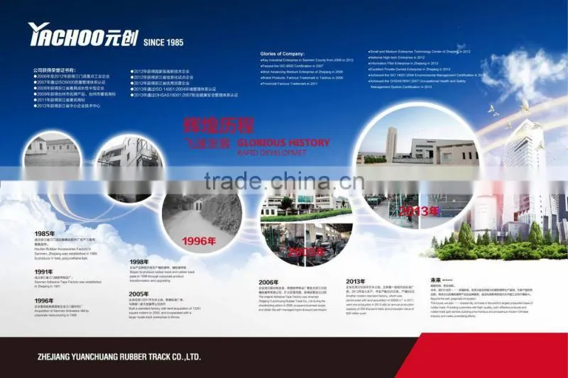 Rubber Products rubber tracks for excavator,small robot rubber tracks