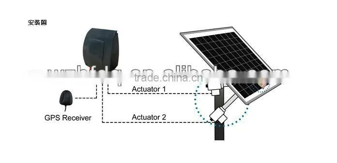 12VDC solar tracker linear actuator