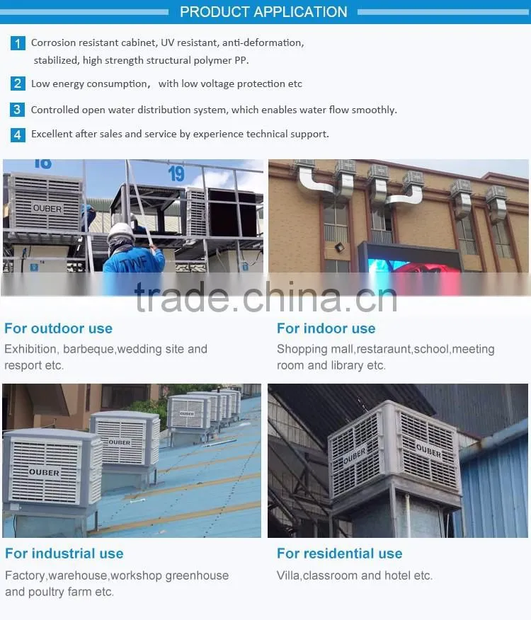 Foundry shop evaporative air cooling industrial air roof ventilation system