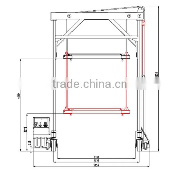 hot sale container crane cost in Southeast Asia area