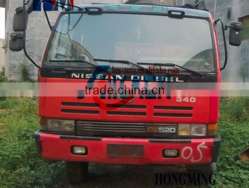 used nissan V8 truck