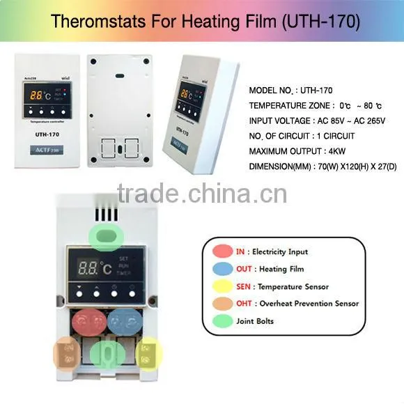 Korean thermostat for heating film & heating cable (temperature controller) 128 Circuit Main Controller(CommunicationThermostat)