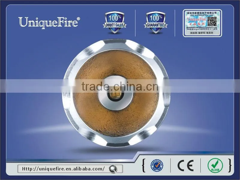 Uniquefire miner led cordless headlamp manufacturer or wearing on animal