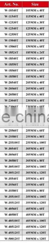 Tct Saw Blade