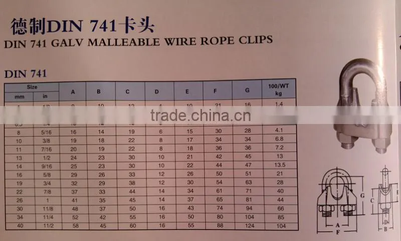 Electric Galvanized DIN741 Wire Rope Clip