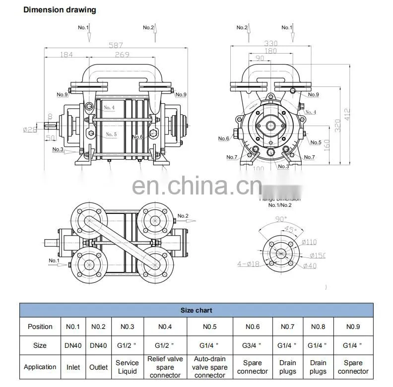 EVP brand DLV-140 new design two stage SIHI LPH replacement 2sk water ring vacuum pump