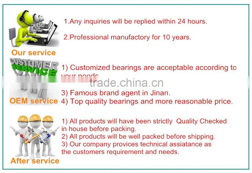 Linear rail bearing SBR25,Linear bearing