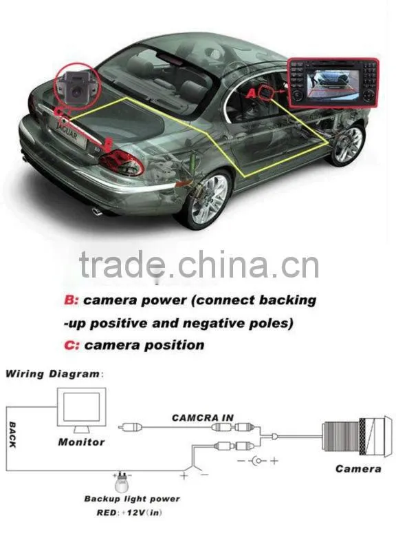 12V 170 degree Mini Color CMOS Reverse Backup Camera Rear View Camera Night Vision Waterproof