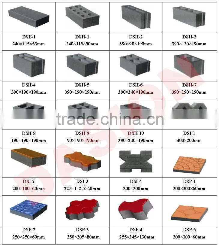 interlocking hydraform block making machines DS10-15 concrete block making machine
