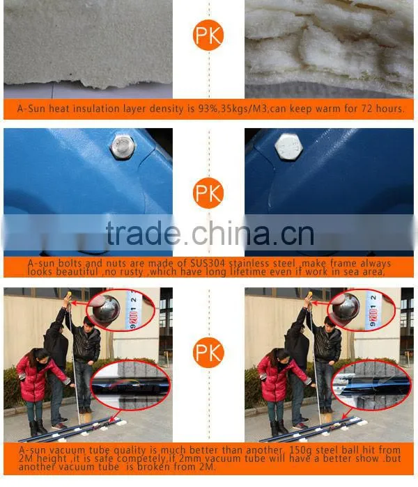 TOP 10 solar collector company in Haining produce vaccum tube Heat pipe solar collector